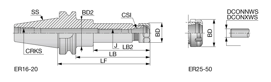 BT50ER50X150